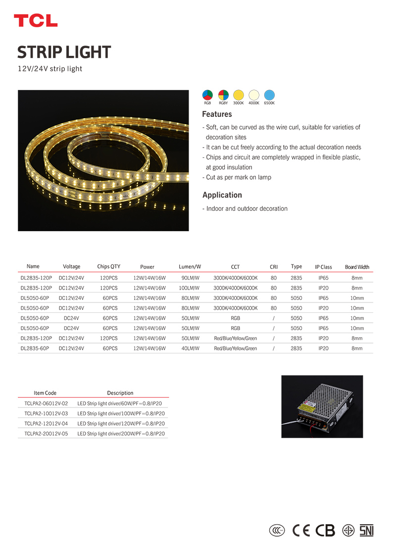 LED Strip Light 12V 24V-1.jpg